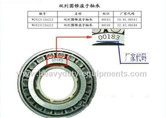 China sinotruk van het de verminderde rollager van de vervangstuk dubbel rij het deelaantal AZ9231326212 leverancier